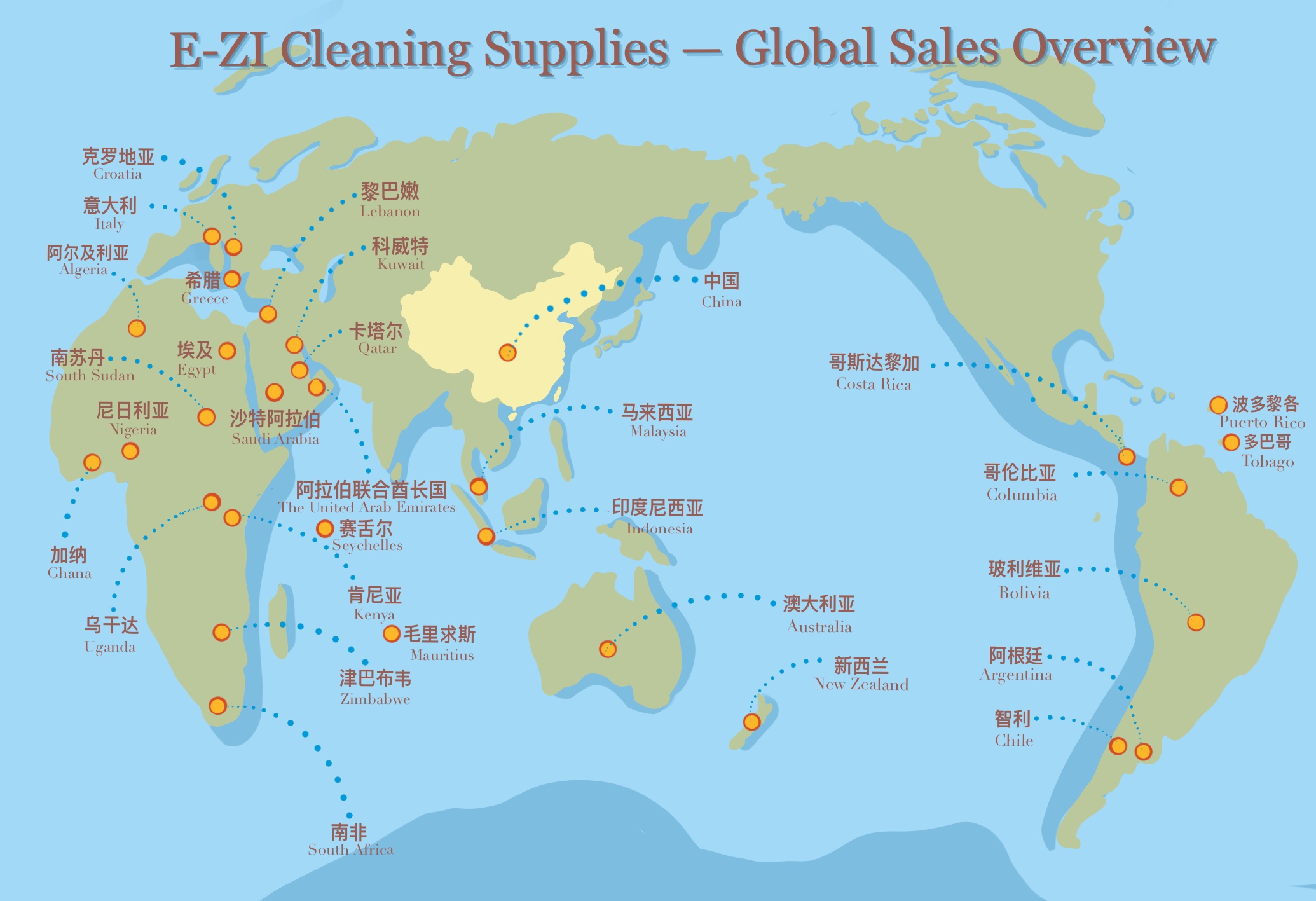 EZI global sales overview map
